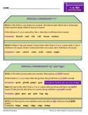 Science of Reading - Phonics for Older Students: Consonant Task Cards