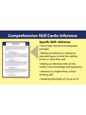 Comprehension Skill Cards - Making Inferences (RL 3.0-4.5) Comprehension Skill Cards - Making Inferences (RL 3.0-4.5)