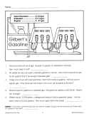 SHOPPING AROUND TOWN: Math Word Problems - PDF & Google Set
