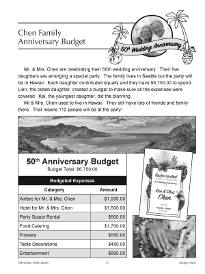 LIFE SKILLS - Budget Math BUNDLE: PDF & Google - Shopping - Independent Living LIFE SKILLS - Budget Math BUNDLE: PDF & Google - Shopping - Independent Living