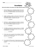 Math Word Problems Grades 4-5 - PDF Google BUNDLE: Easy - Fun - Interactive - Activities