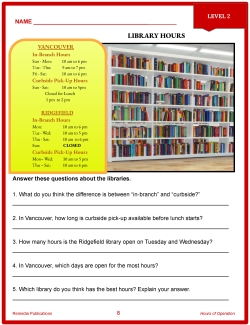 Daily Life Skills: Reading Signs &amp; Hours of Operation - PDF Levels 1 &amp; 2