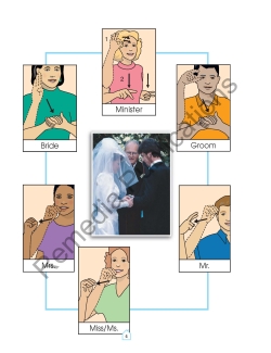 Family and Community: Beginning Sign Language Series Family and Community: Beginning Sign Language Series