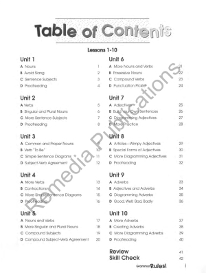 Grammar Rules: Straightforward English Grammar & Writing (Part 2) Grammar Rules: Straightforward English Grammar & Writing (Part 2)