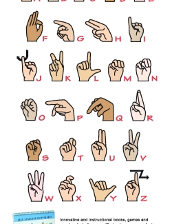 Essential Sign Language: Handy Quick Reference Card | ASL | Everyday Life Essential Sign Language: Handy Quick Reference Card | ASL | Everyday Life