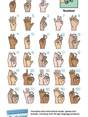 Essential Sign Language: Conversation Card | ASL | Handy Quick Resource Essential Sign Language: Conversation Card | ASL | Handy Quick Resource