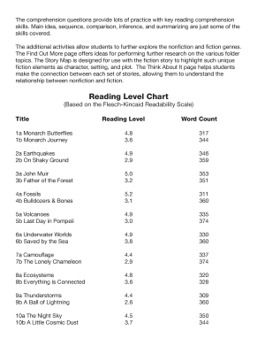 Thunderstorms - Paired Fiction & Nonfiction Stories: Comprehension Activities Thunderstorms - Paired Fiction & Nonfiction Stories: Comprehension Activities