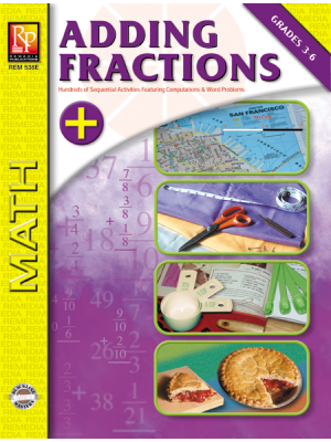 Adding Fractions Adding Fractions