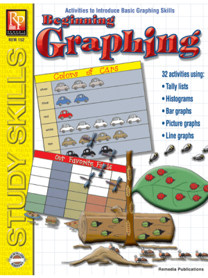 Beginning Graphing Beginning Graphing