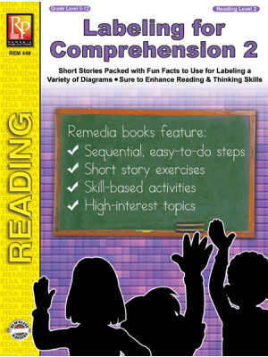 Labeling for Comprehension (Reading Level 2) Labeling for Comprehension (Reading Level 2)