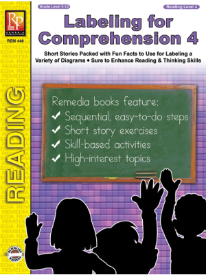 Labeling for Comprehension (Reading Level 4) Labeling for Comprehension (Reading Level 4)