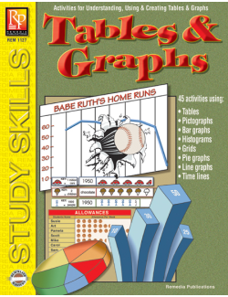 Tables & Graphs  Tables & Graphs