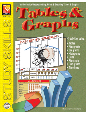 Tables & Graphs  Tables & Graphs