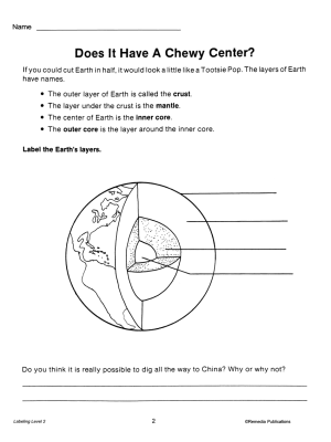 Labeling for Comprehension (4-Book Set) Labeling for Comprehension (4-Book Set)