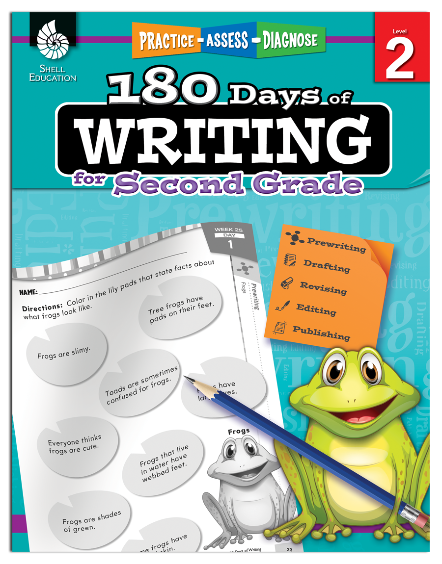 Assessment practices